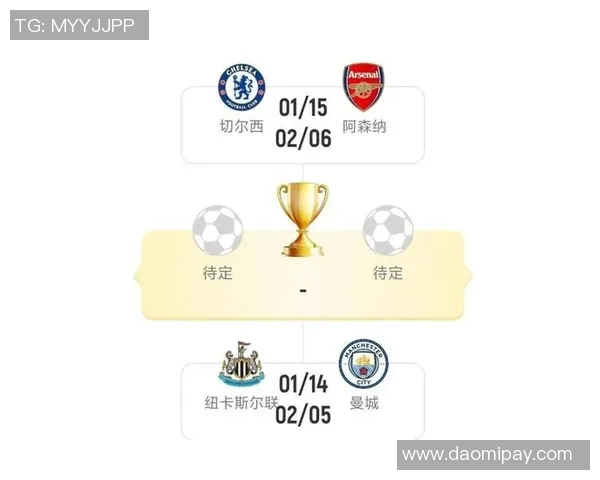 欧冠大战尤文图斯与阿森纳激战成平局乌龙球引发全场热议